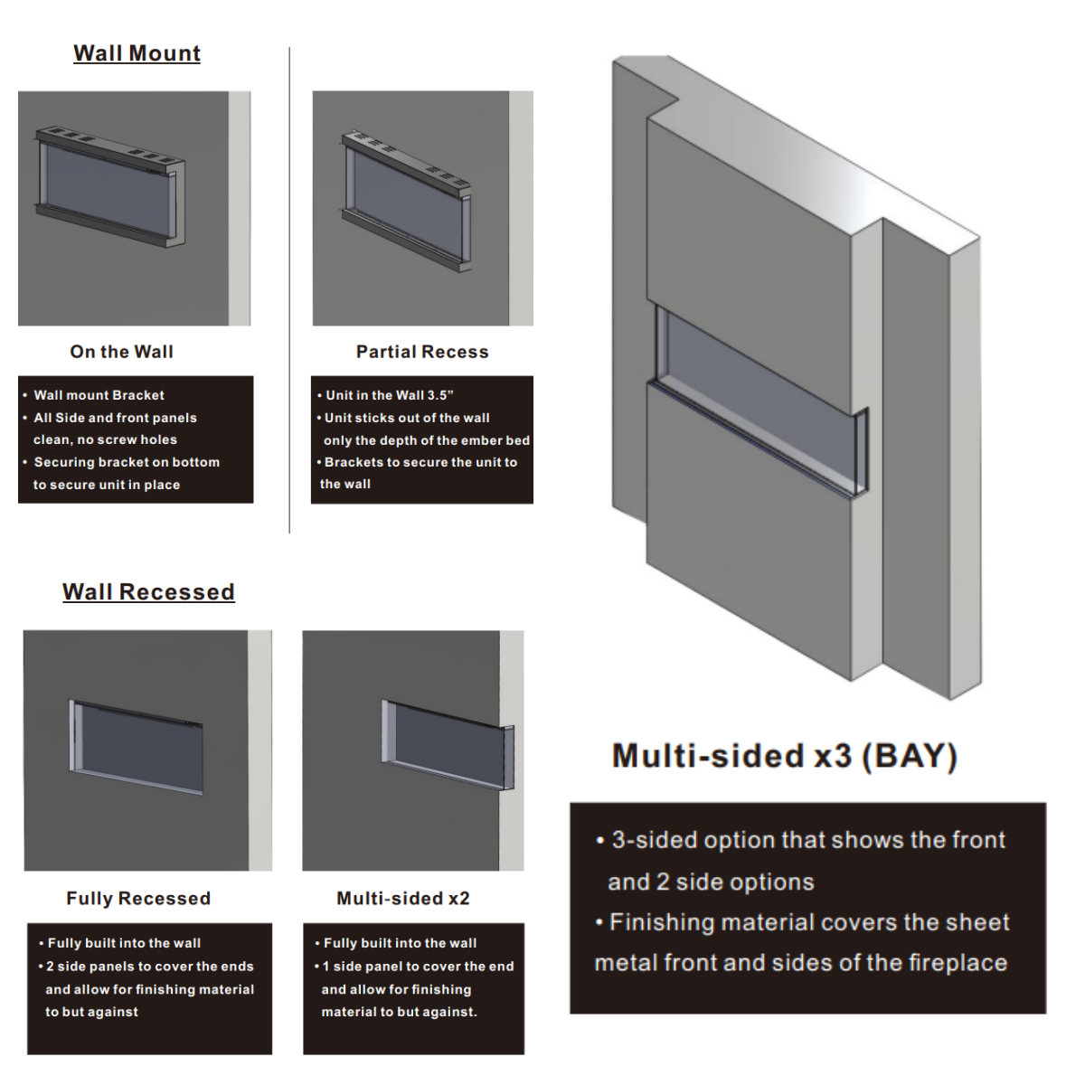 50" Three Sided Viewing extra deep Built-in Recessed / Wall mounted Heater Electric Fireplace