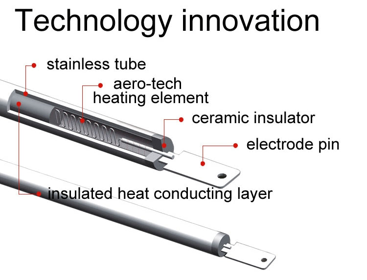 1800W Infrared Electric Radiant Heater Outdoor