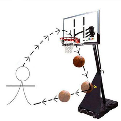 With Bouncing Panel for Training and Reducing Picking