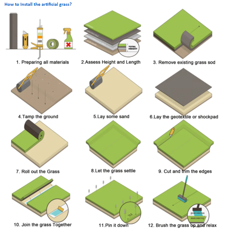 Artificial Grass 25mm 1x3m Synthetic Turf 3 SQM Fake Lawn Roll Green