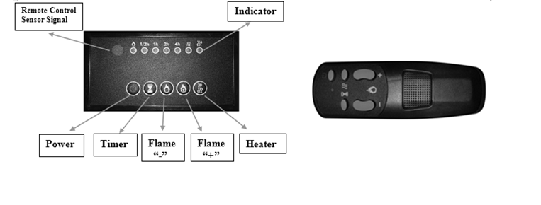 1500W 36" Black Curved Wall Mounted Electric Fireplace Heater Fire Flame