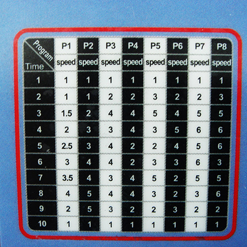 1.75 Continous HP Foldable Treadmill Information Table on Console
