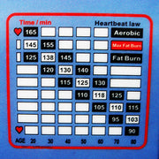 1.75 Continous HP Foldable Treadmill Information Table on Console