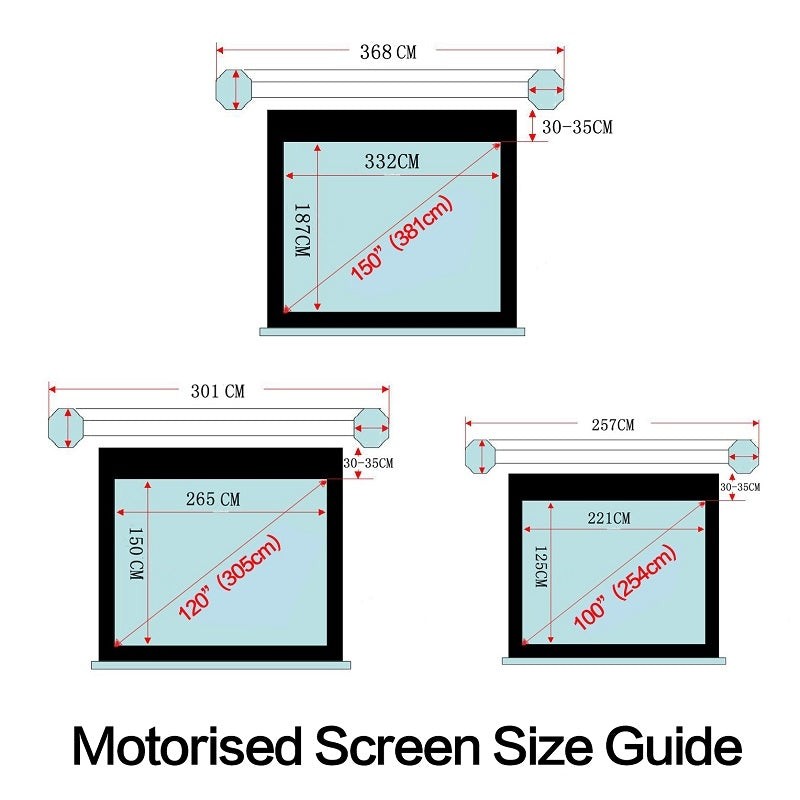 Electric Motorised TV Cinema HD Projector Screen 150" & Remote Control